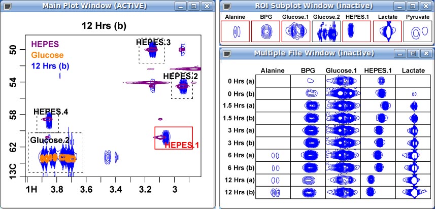 Statistical Analysis Software, SAS/STAT | SAS